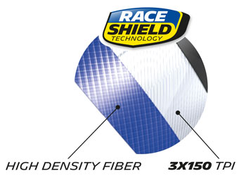 RaceShield