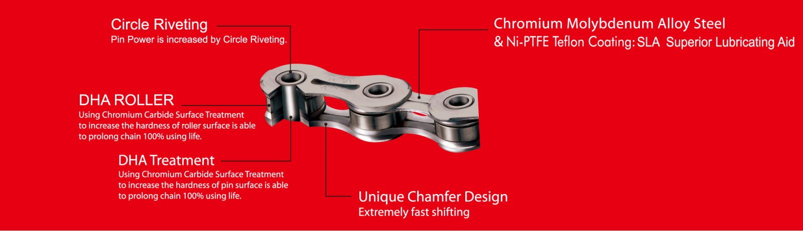 YABAN SLA 101 DHA Chain Silver -MAXXIS Sales SLA%20detial