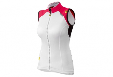 Equipement vélo femme Equipement vélo femme