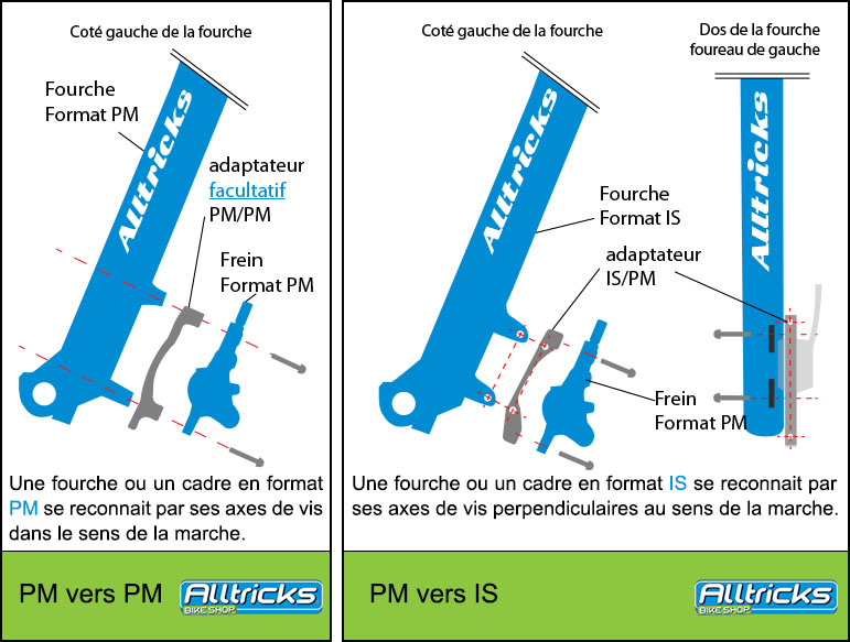 Adattatore Per Freni A Disco Bici – Post/Pinza A Norma IS, 160 Mm, CNC Lega, Inclusi Bulloni