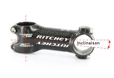 Potence Courte BMX En Aluminium 50mm - Pour Fourche 1 1/8" Et Guidon 22.2mm - Argentée, Angle 0°